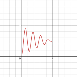 desmosGraph