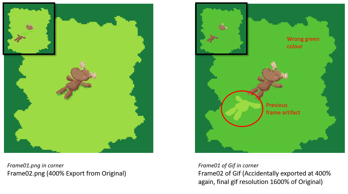 gif file properties & frame numbers roll over - Bug Reports - Aseprite  Community