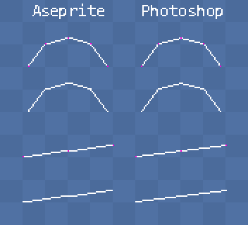 lines_example
