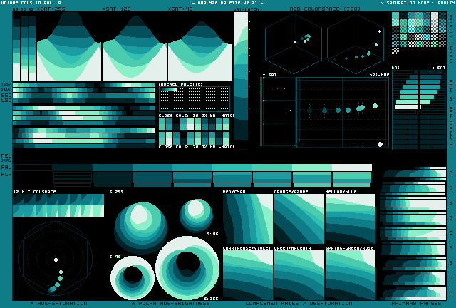 temp-dbpa