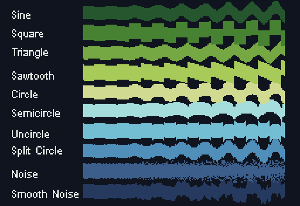 wave type animated green light