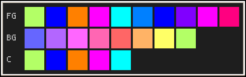 History palette